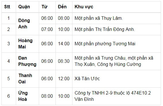 Bản tin 8H: Bổ nhiệm hai lãnh đạo thay thể chủ tịch huyện và cấp phó ảnh 1