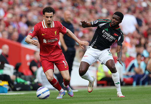 Liverpool và Arsenal bất phân thắng bại ảnh 24 Liverpool và Arsenal bất phân thắng bại ảnh 24