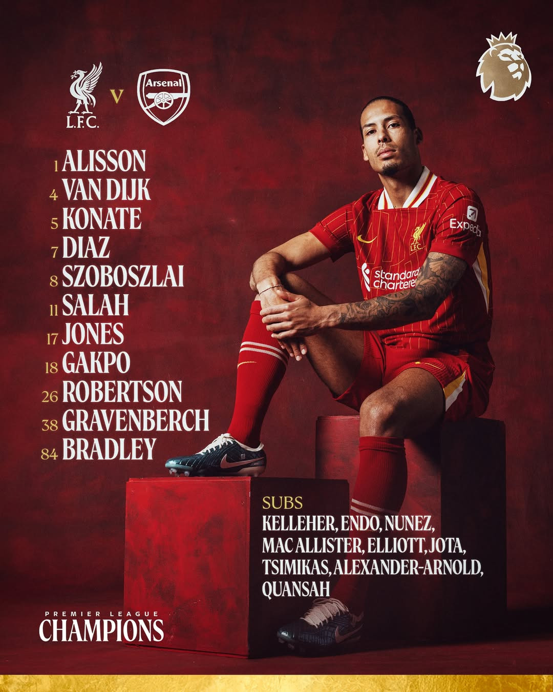 Liverpool và Arsenal bất phân thắng bại ảnh 1 Liverpool và Arsenal bất phân thắng bại ảnh 1