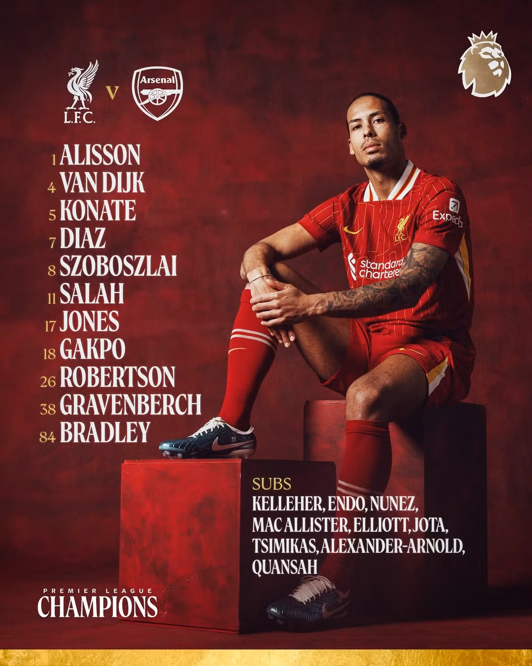 Liverpool và Arsenal bất phân thắng bại ảnh 1