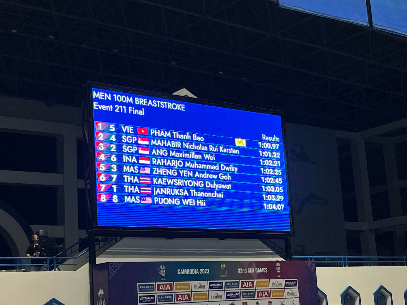 Trực tiếp SEA Games 32, ngày 7/5: Giành 9HCV, Đoàn TTVN kết thúc ngày với vị trí thứ 4 ảnh 38