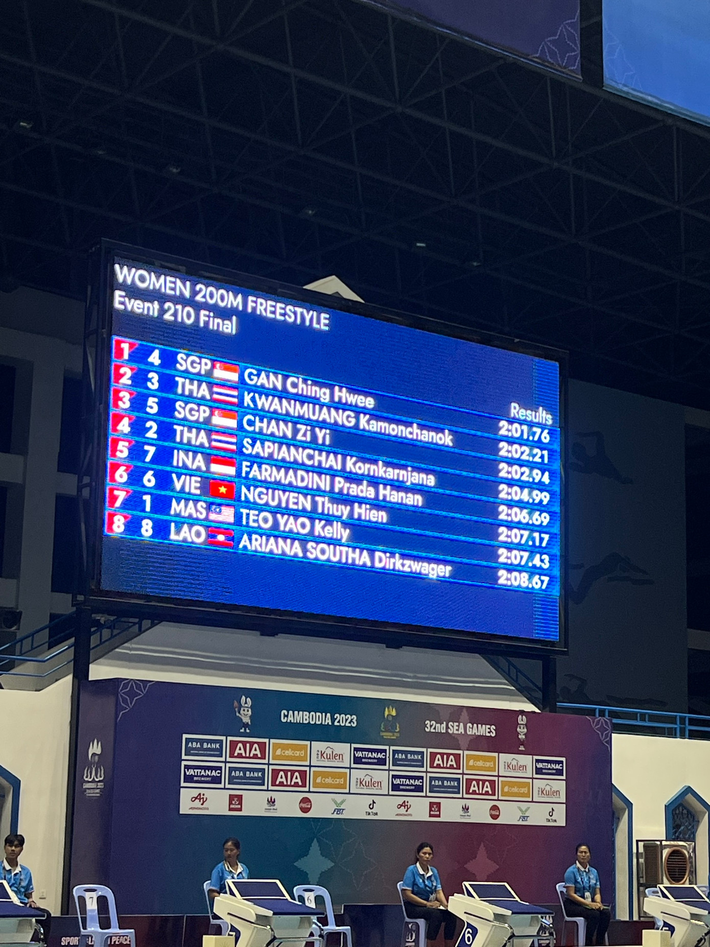 Trực tiếp SEA Games 32, ngày 7/5: Giành 9HCV, Đoàn TTVN kết thúc ngày với vị trí thứ 4 ảnh 36