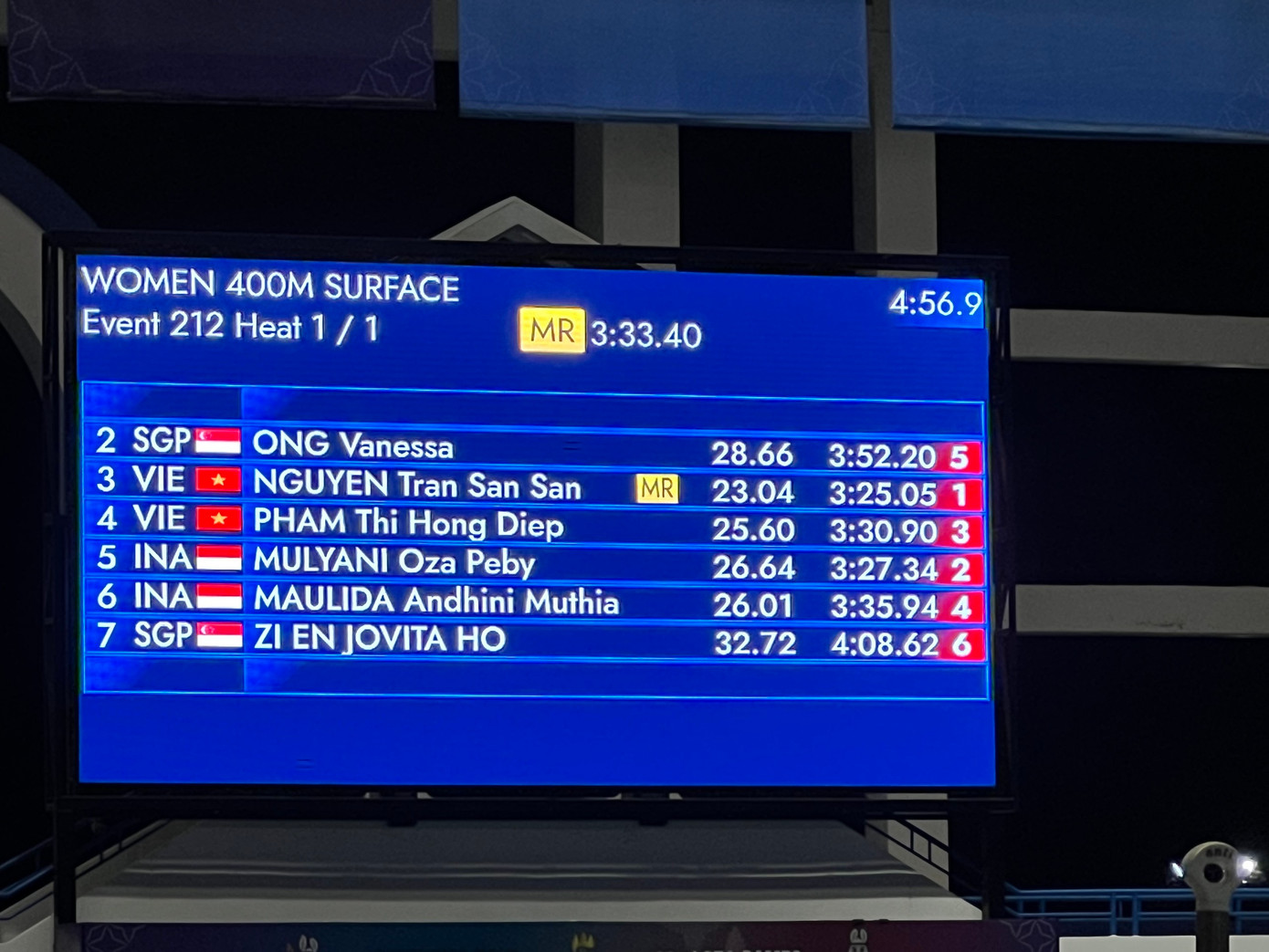 SEA Games 32 ngày 13/5: Giành 16 vàng, Đoàn TTVN giữ chắc ngôi đầu ảnh 24