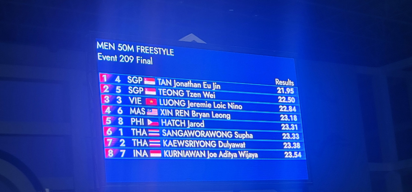 Trực tiếp SEA Games 32, ngày 7/5: Giành 9HCV, Đoàn TTVN kết thúc ngày với vị trí thứ 4 ảnh 33