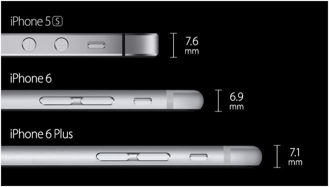 Apple chính thức ra mắt iPhone 6, đồng hồ thông minh ảnh 24