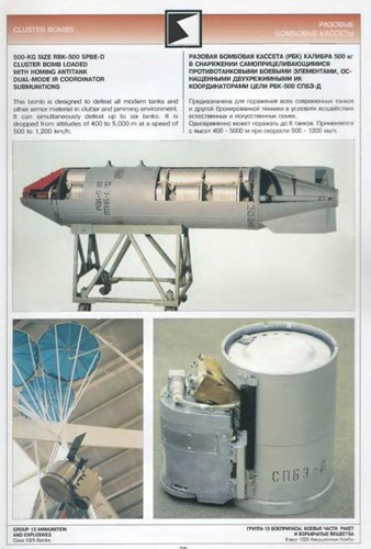 Nga thử nghiệm bom chống tăng tối tân ở Syria ảnh 10