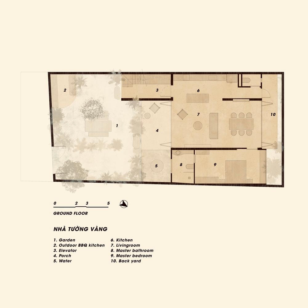 Bản thiết kế của ngôi nhà. Bản thiết kế của ngôi nhà.