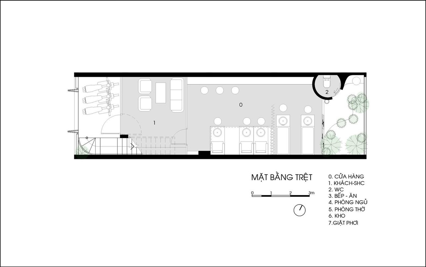 Sơ đồ ngôi nhà. Sơ đồ ngôi nhà.