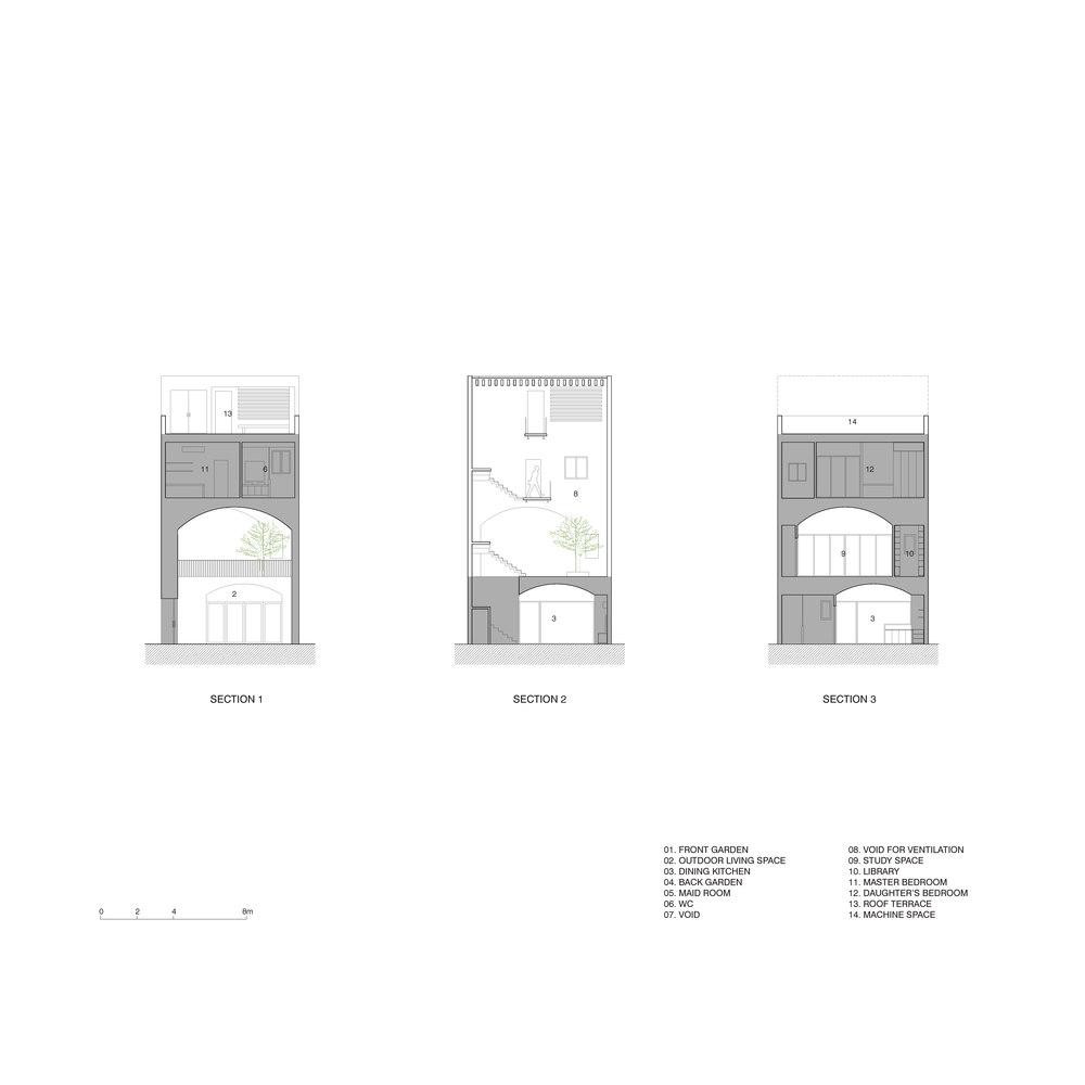 Tổng thể của ngôi nhà được tạo thành từ ba khối hộp khoét rỗng theo hình mái vòm bao quanh phòng làm việc và phòng khách. Các không gian vòm rỗng này được kết nối ba chiều trong khi dịch chuyển. Tổng thể của ngôi nhà được tạo thành từ ba khối hộp khoét rỗng theo hình mái vòm bao quanh phòng làm việc và phòng khách. Các không gian vòm rỗng này được kết nối ba chiều trong khi dịch chuyển.