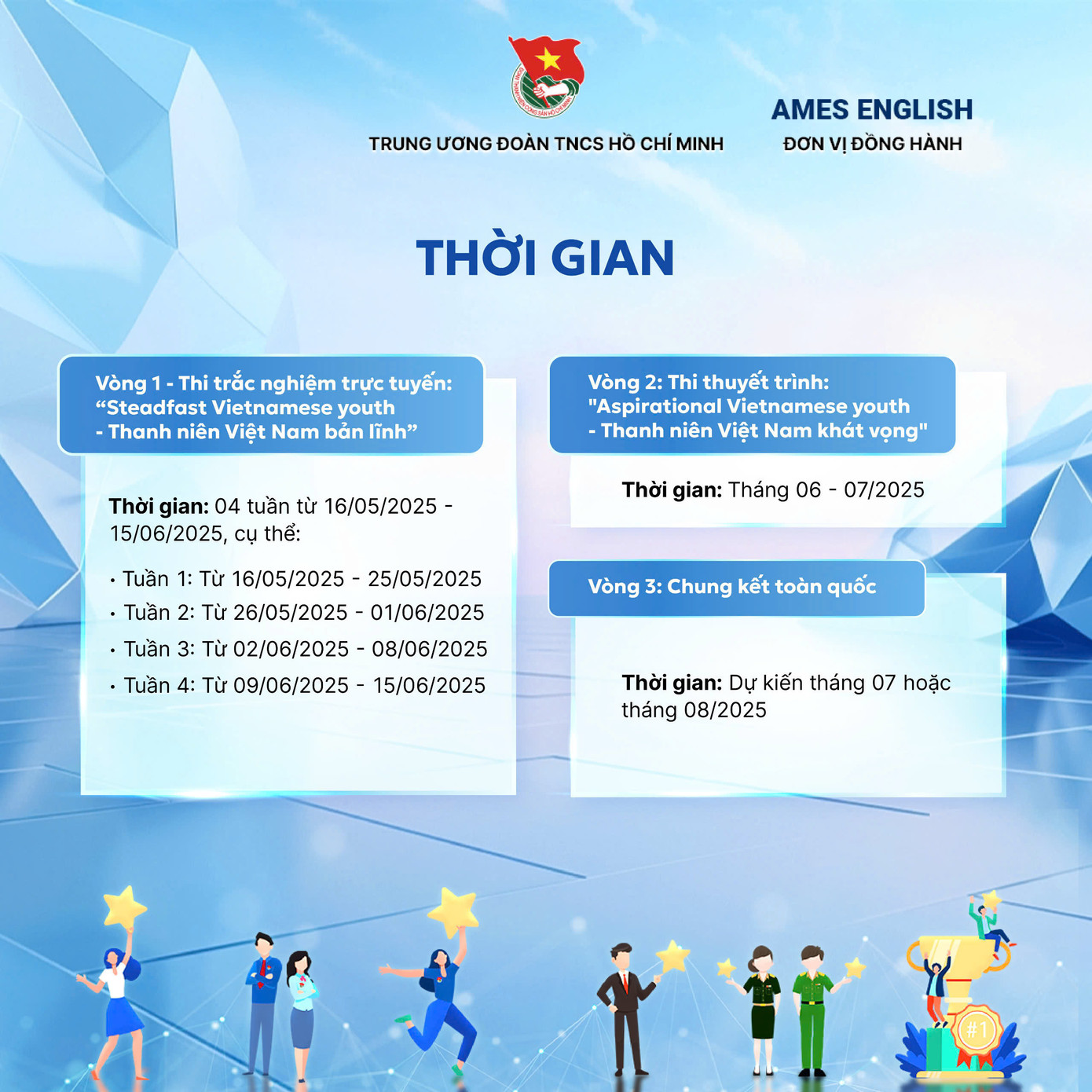 Lễ khai mạc cuộc thi sẽ được tổ chức ngày 16/5/2025 tại Hà Nội. Ngay sau lễ khai mạc cuộc thi sẽ diễn ra phần thi hưởng ứng theo hình thức trực tiếp kết hợp trực tuyến dành cho các thí sinh trên toàn quốc. Ban Tổ chức sẽ trao 6 giải thưởng cho 6 thí sinh thi hưởng ứng trực tiếp tại địa điểm tổ chức Lễ khai mạc có kết quả tốt nhất (2 thí sinh/bảng đối tượng).