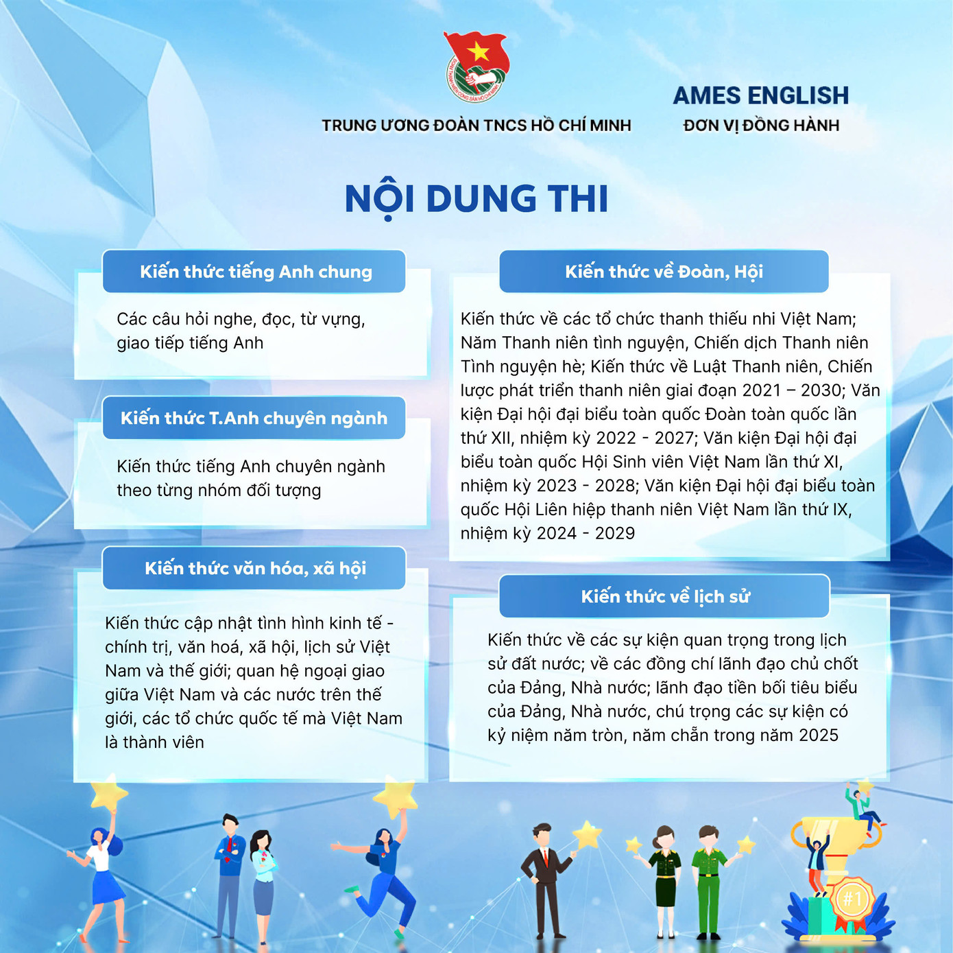 Ban Tổ chức đã mở cổng thi thử để các thí sinh đăng ký. (Nội dung và kết quả thi thử không được tính vào kết quả thi vòng 1).
