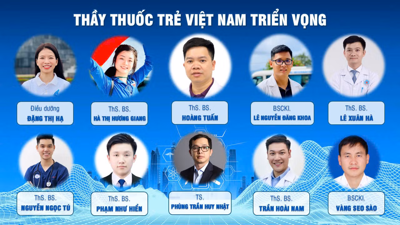 10 Thầy thuốc trẻ Việt Nam triển vọng được T.Ư Hội Thầy thuốc trẻ Việt Nam tuyên dương.