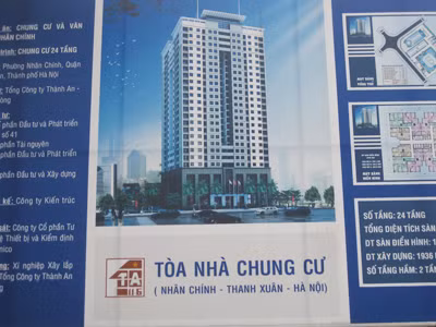 Mô hình dự án Chung cư Nhân Chính