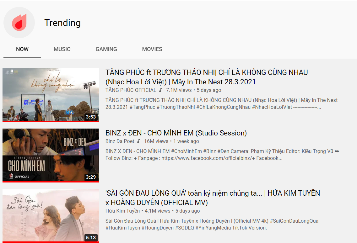 Màn kết hợp của Tăng Phúc - Trương Thảo Nhi vượt qua cả Đen - Binz để dẫn đầu Top Trending YouTube. Màn kết hợp của Tăng Phúc - Trương Thảo Nhi vượt qua cả Đen - Binz để dẫn đầu Top Trending YouTube.