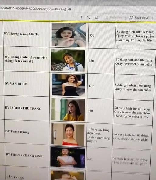 Bảng cát-xê của sao Việt đang được nhiều người chú ý.