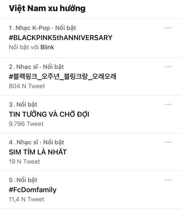 Đom Đóm đưa hashtag về thần tượng lên Top 3 và Top 5 Twitter.