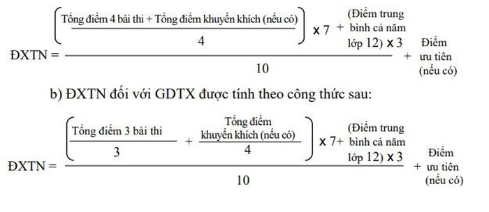 Cách tính điểm tốt nghiệp cho hội sĩ tử 2K3. Cách tính điểm tốt nghiệp cho hội sĩ tử 2K3.