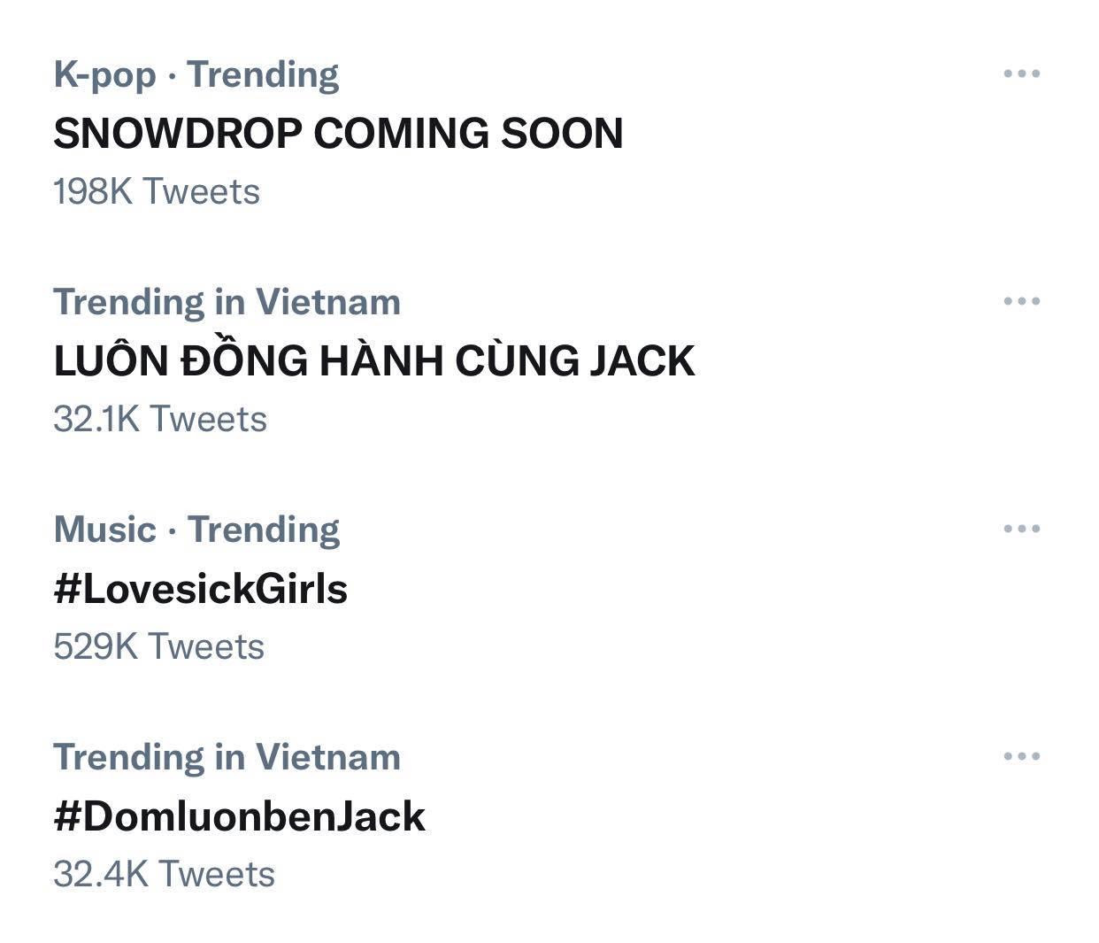 Các hashtag về Jack lọt Top trending Twitter tại Việt Nam với số lượng tweet rất cao.