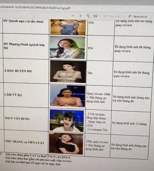 Diễn viên hài Thu Trang có mức giá cao nhất trong danh sách 13 nghệ sĩ này.