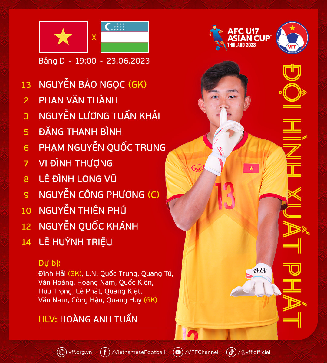U17 Việt Nam kết thúc hành trình vòng bảng U17 châu Á với thất bại 0-1 trước U17 Uzbekistan ảnh 1