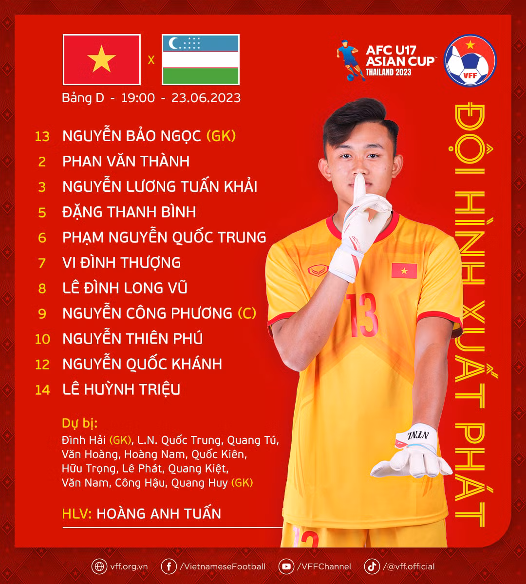 U17 Việt Nam kết thúc hành trình vòng bảng U17 châu Á với thất bại 0-1 trước U17 Uzbekistan ảnh 1 U17 Việt Nam kết thúc hành trình vòng bảng U17 châu Á với thất bại 0-1 trước U17 Uzbekistan ảnh 1