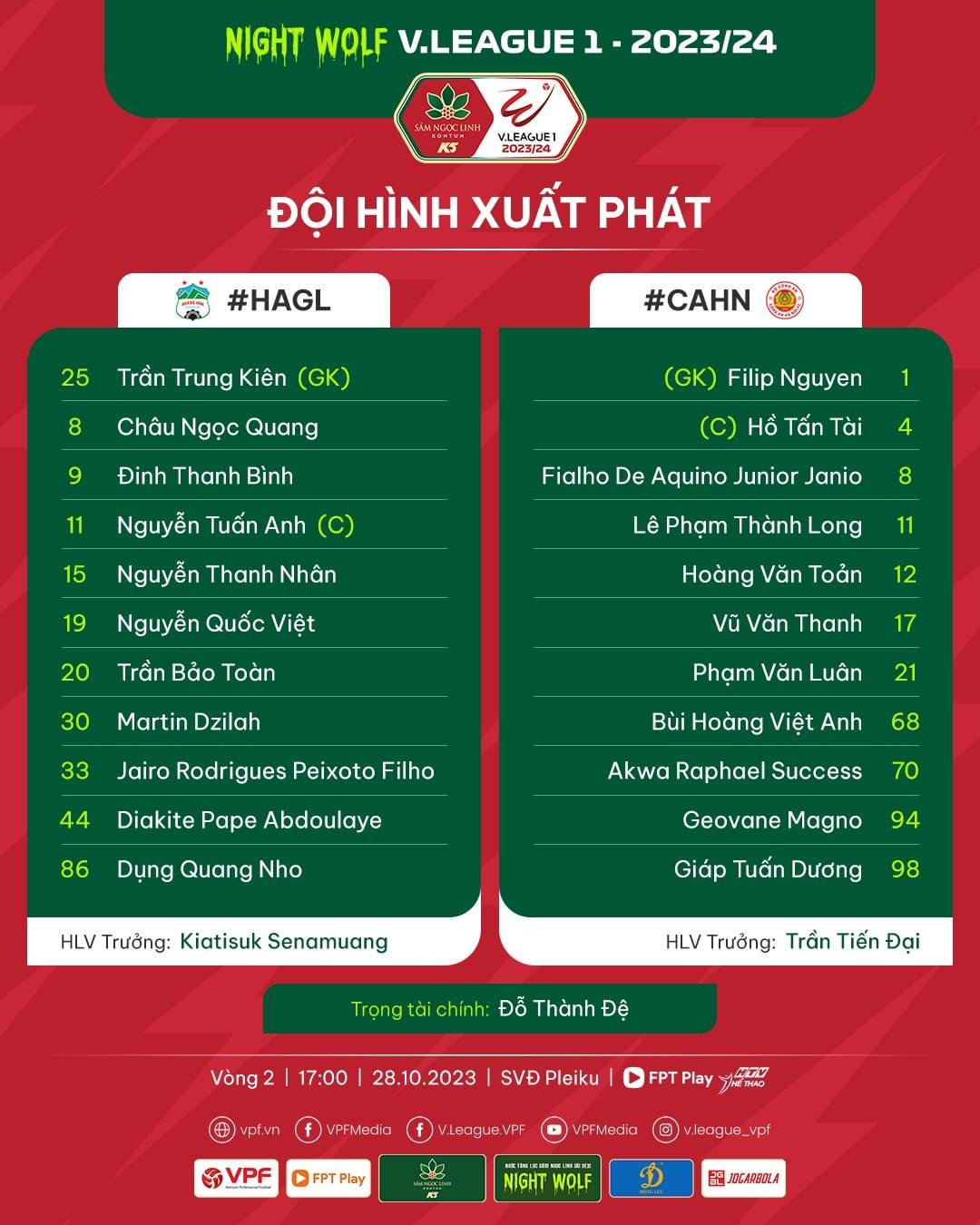 CAHN đại thắng HAGL 3-0 ngay tại Pleiku ảnh 1