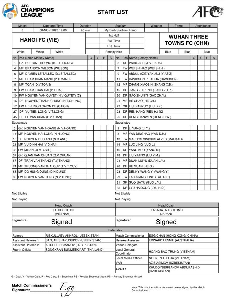 Tuấn Hải lập cú đúp, Hà Nội FC ngược dòng thắng Wuhan Three Towns đầy cảm xúc ảnh 1 Tuấn Hải lập cú đúp, Hà Nội FC ngược dòng thắng Wuhan Three Towns đầy cảm xúc ảnh 1