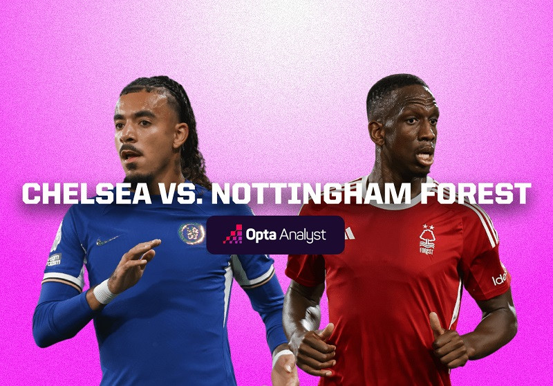 Opta dự đoán Chelsea có 58,2% cơ hội thắng Nottingham Opta dự đoán Chelsea có 58,2% cơ hội thắng Nottingham