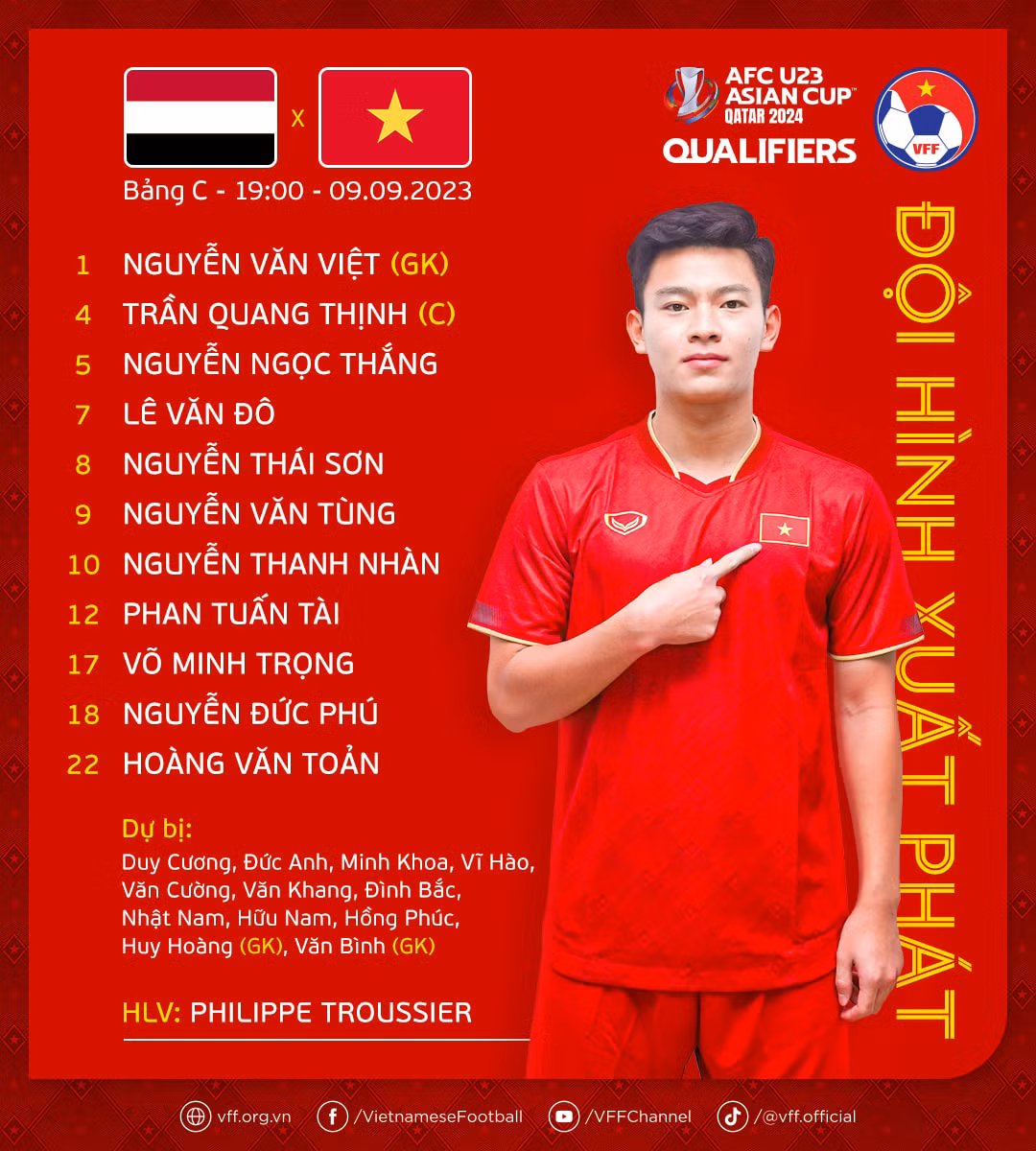 Đánh bại U23 Yemen 1-0, U23 Việt Nam giành vé sớm vào VCK U23 châu Á ảnh 1 Đánh bại U23 Yemen 1-0, U23 Việt Nam giành vé sớm vào VCK U23 châu Á ảnh 1