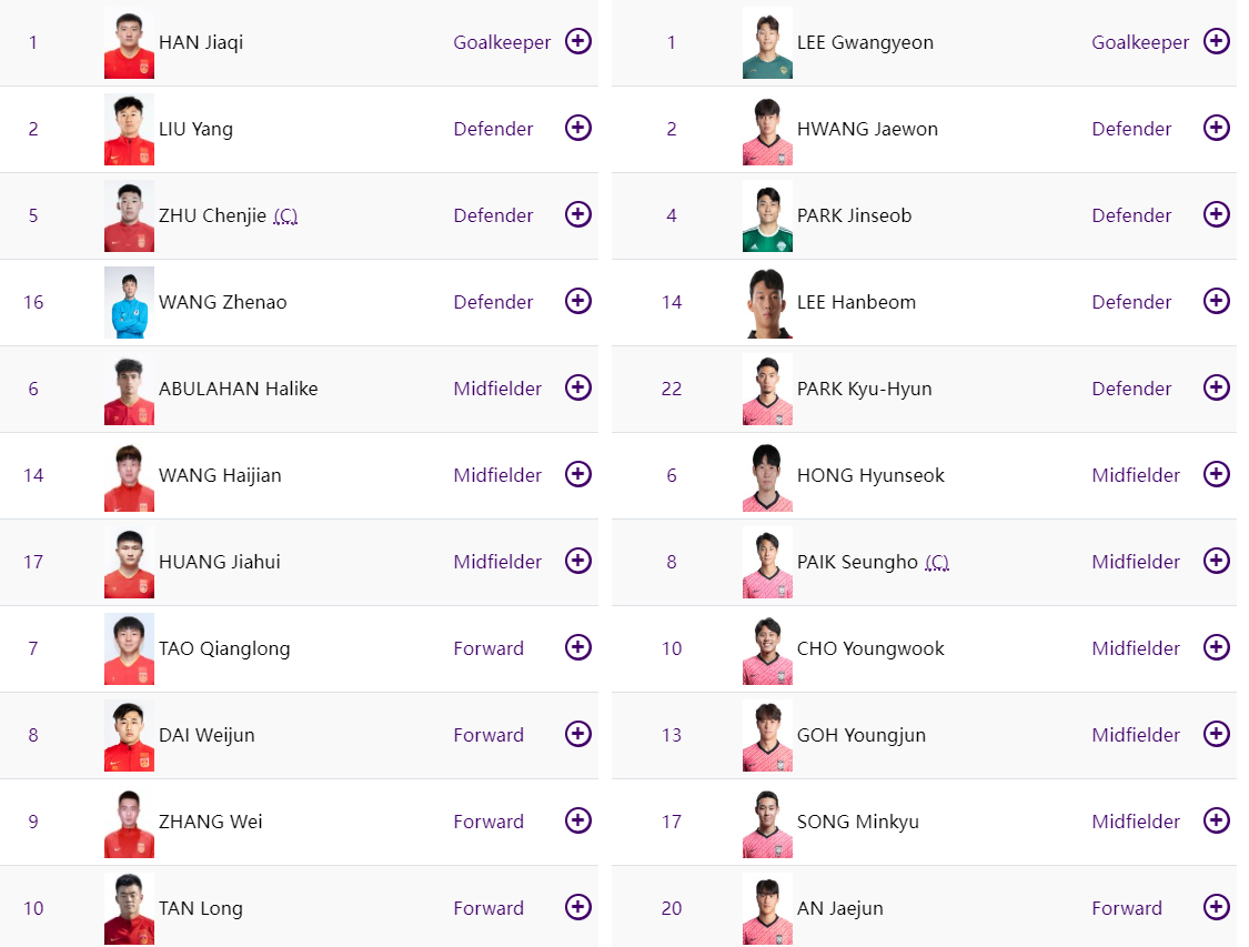 Olympic Trung Quốc vs Olympic Hàn Quốc 0-2: Không có bất ngờ cho chủ nhà Trung Quốc ảnh 1 Olympic Trung Quốc vs Olympic Hàn Quốc 0-2: Không có bất ngờ cho chủ nhà Trung Quốc ảnh 1