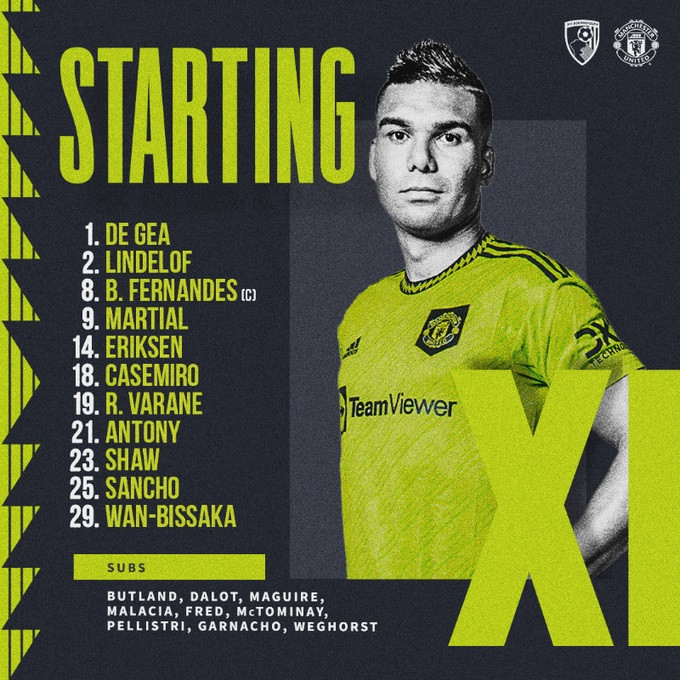 Đội hình của MU: Rashford vắng mặt vì bị ốm