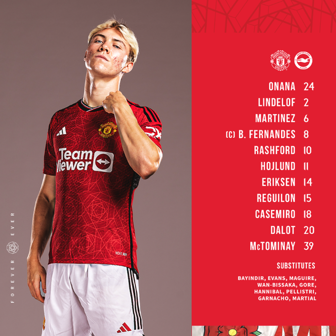 MU thảm bại 1-3 trên sân nhà trước Brighton trong ngày tân binh Hojlund đá chính ảnh 1 MU thảm bại 1-3 trên sân nhà trước Brighton trong ngày tân binh Hojlund đá chính ảnh 1