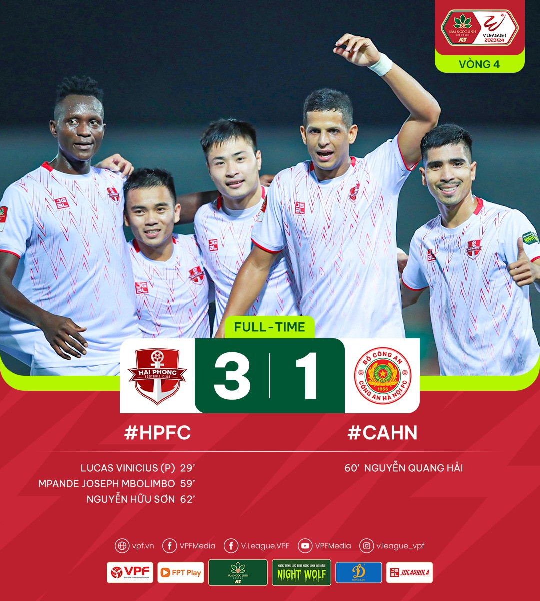Hải Phòng đè bẹp CAHN 3-1 trong ngày HLV Gong ra mắt V-League ảnh 5