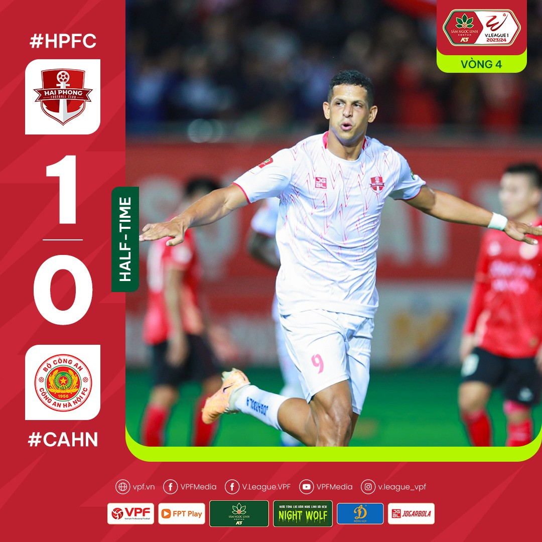 Hải Phòng đè bẹp CAHN 3-1 trong ngày HLV Gong ra mắt V-League ảnh 2