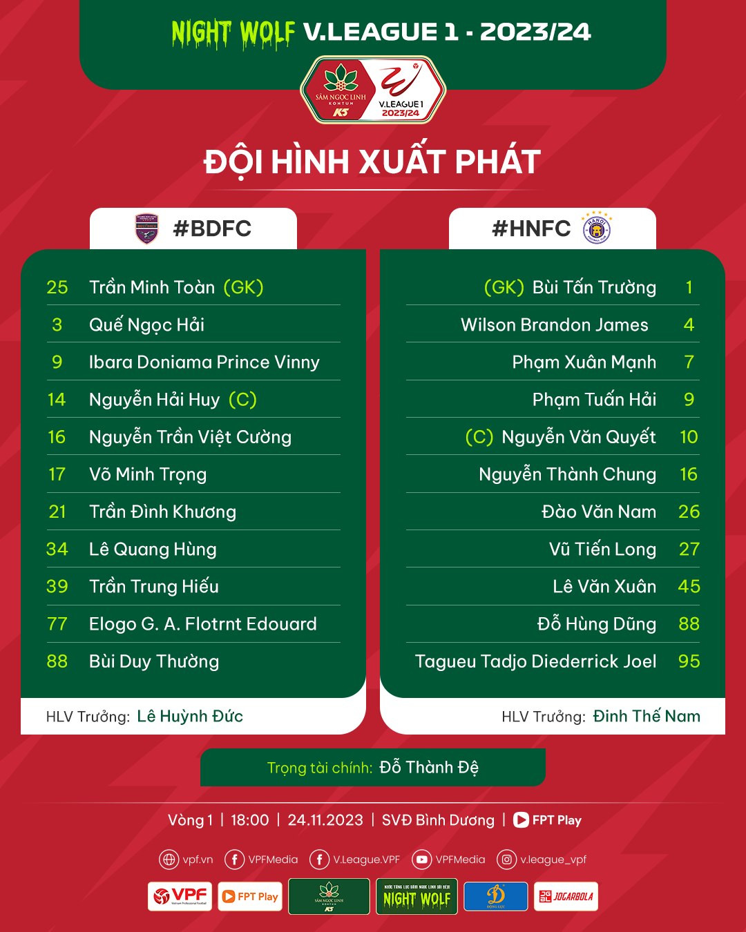 Hà Nội thắng trận đầu ở V-League 2023 ảnh 1 Hà Nội thắng trận đầu ở V-League 2023 ảnh 1