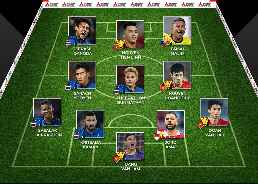Đội hình xuất sắc nhất AFF Cup 2022