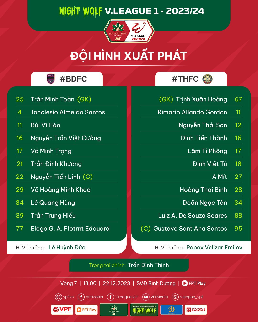 Hạ Thanh Hóa 1-0, B.Bình Dương tặng quà Giáng sinh ý nghĩa cho CĐV ảnh 1 Hạ Thanh Hóa 1-0, B.Bình Dương tặng quà Giáng sinh ý nghĩa cho CĐV ảnh 1