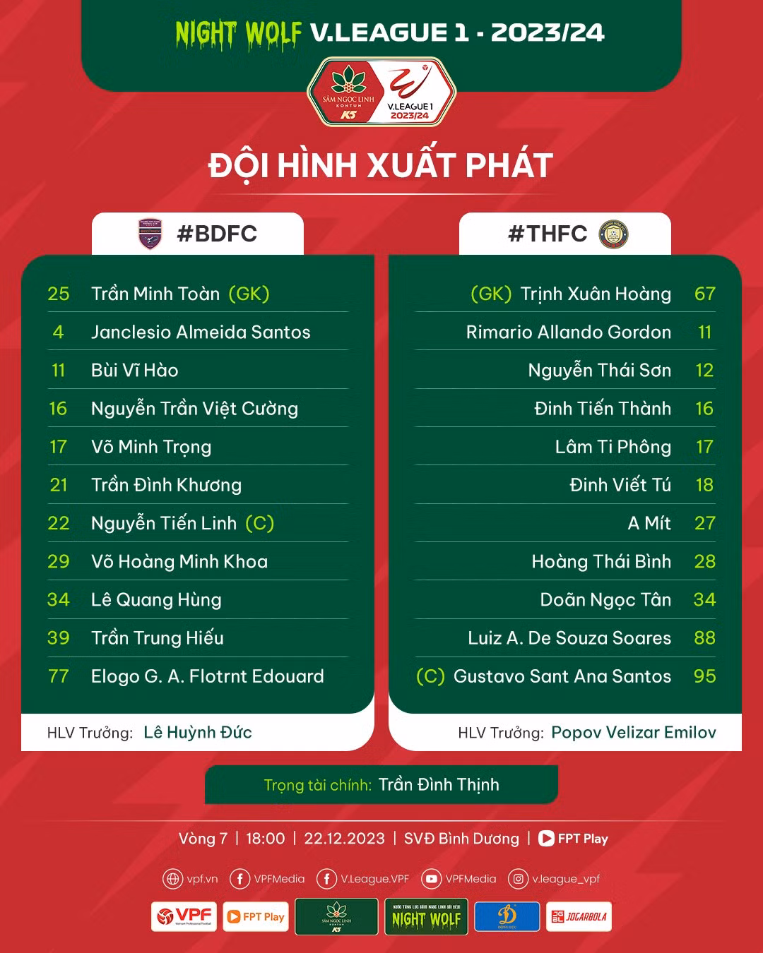 Hạ Thanh Hóa 1-0, B.Bình Dương tặng quà Giáng sinh ý nghĩa cho CĐV ảnh 1 Hạ Thanh Hóa 1-0, B.Bình Dương tặng quà Giáng sinh ý nghĩa cho CĐV ảnh 1