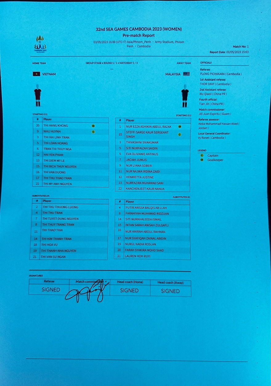 SEA Games 32: Đánh bại ĐT nữ Malaysia 3-0, ĐT nữ Việt Nam có khởi đầu thuận lợi ảnh 1 SEA Games 32: Đánh bại ĐT nữ Malaysia 3-0, ĐT nữ Việt Nam có khởi đầu thuận lợi ảnh 1