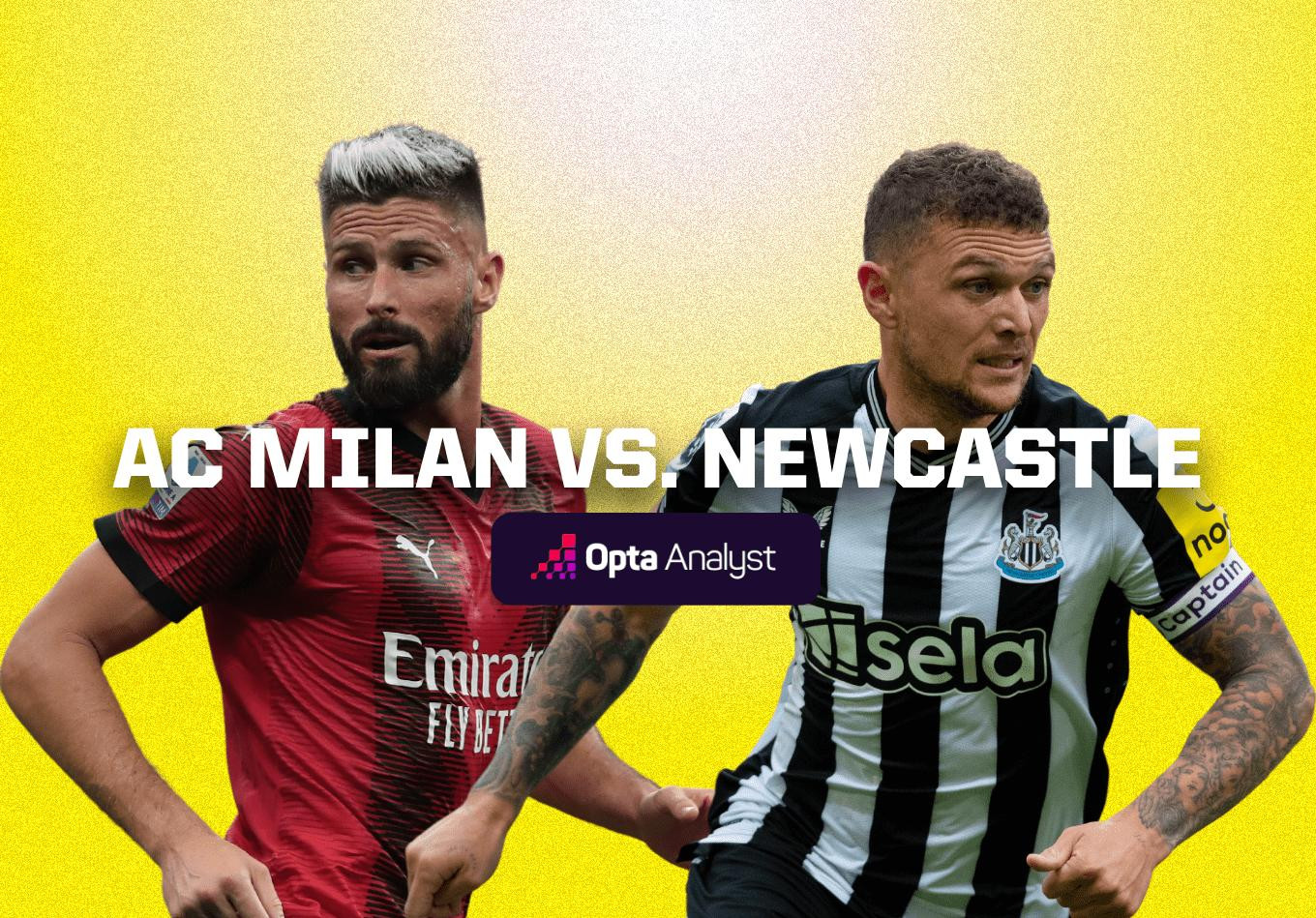 Milan già dơ hơn Newcastle ở Champions League