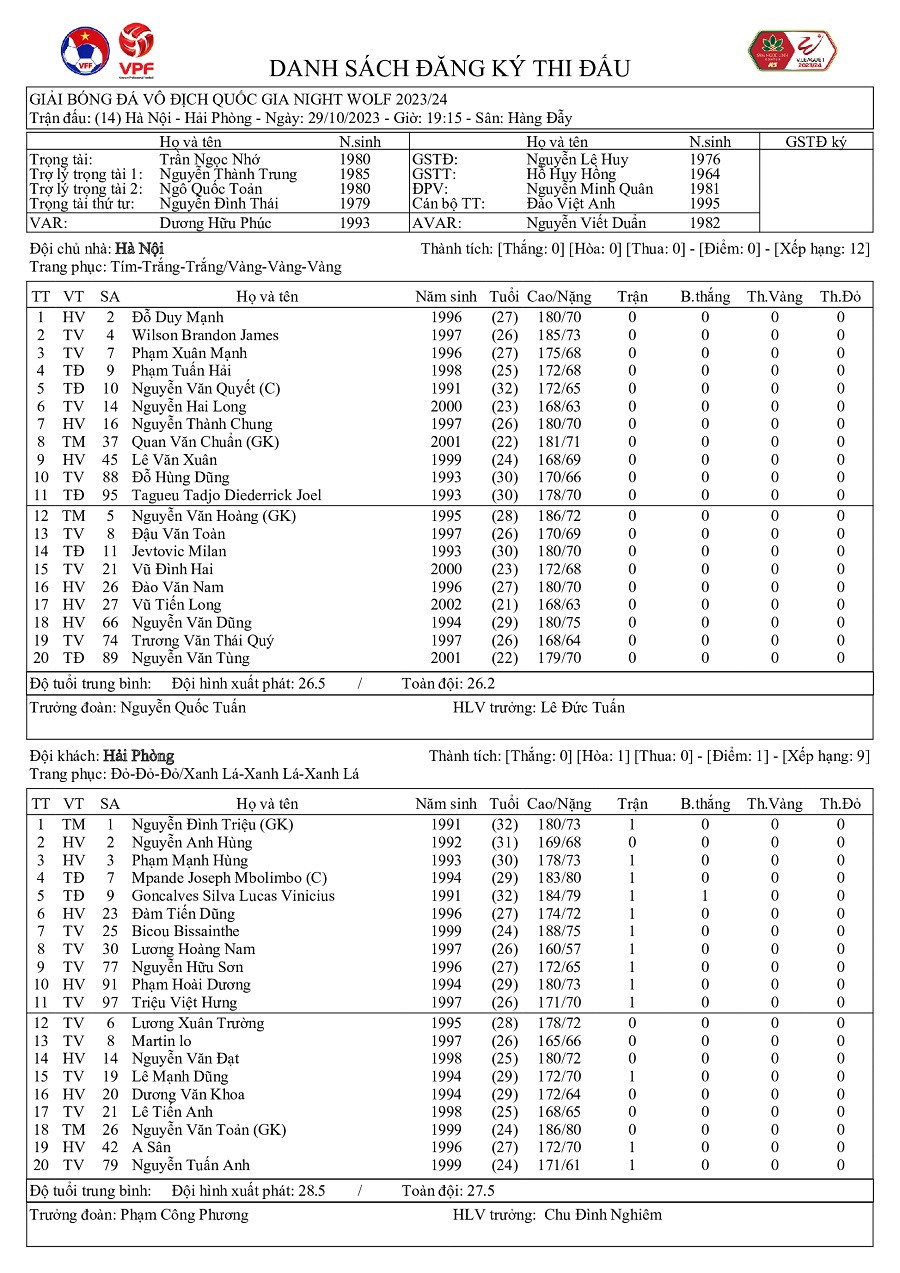 Lucao lập hattrick, Hải Phòng chấm dứt 13 năm không thắng trên sân Hà Nội ảnh 1