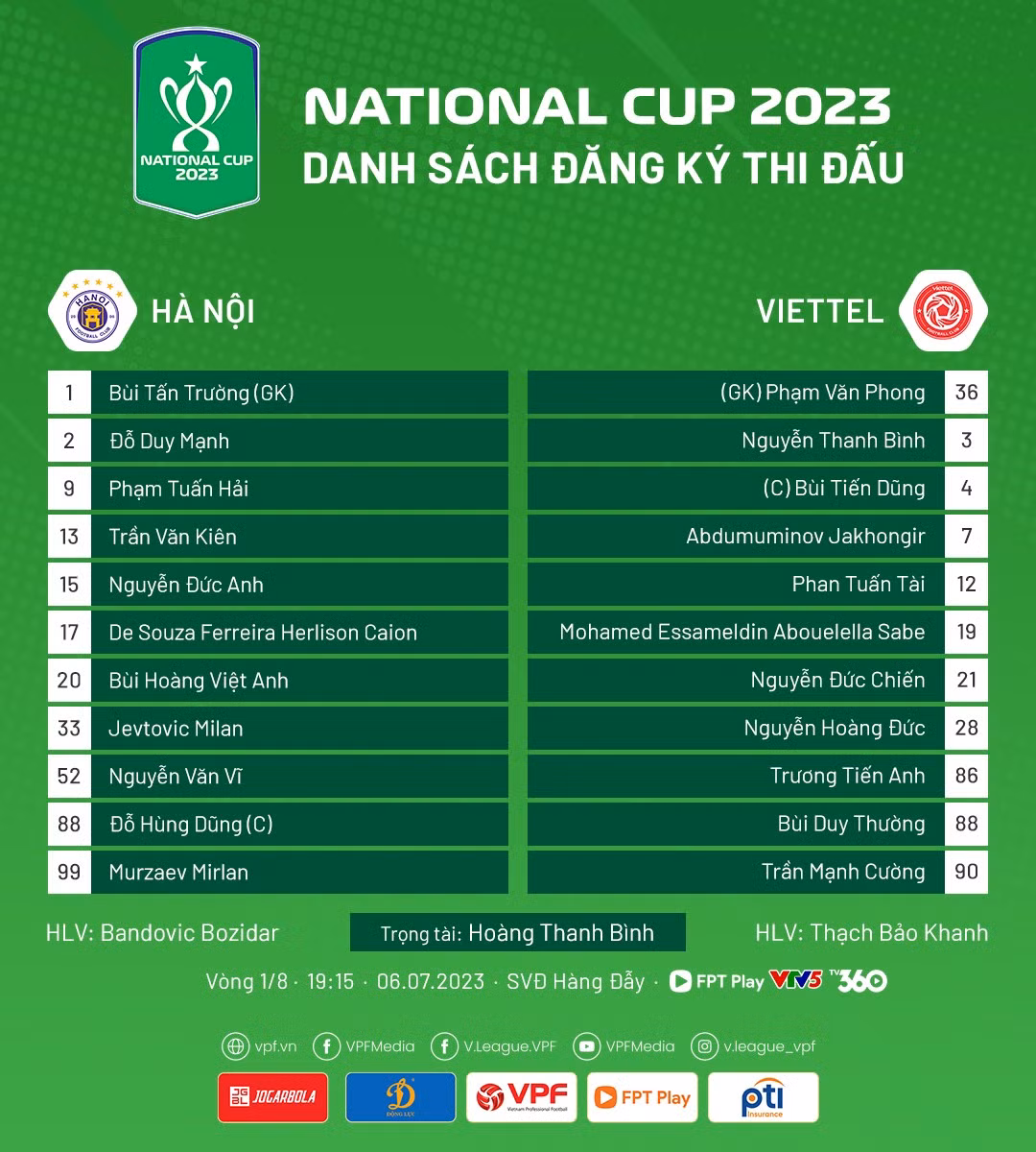 Hạ CLB Hà Nội 2-1, Viettel ghi tên vào tứ kết Cúp Quốc gia 2023 ảnh 1