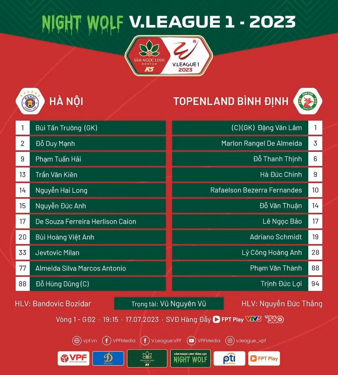 Caion lập hattrick, Hà Nội ngược dòng đánh bại Bình Định 4-2 ảnh 1