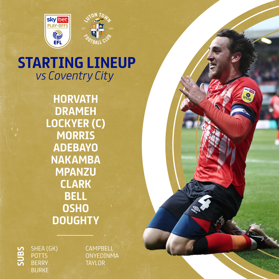 Đội hình Luton Town