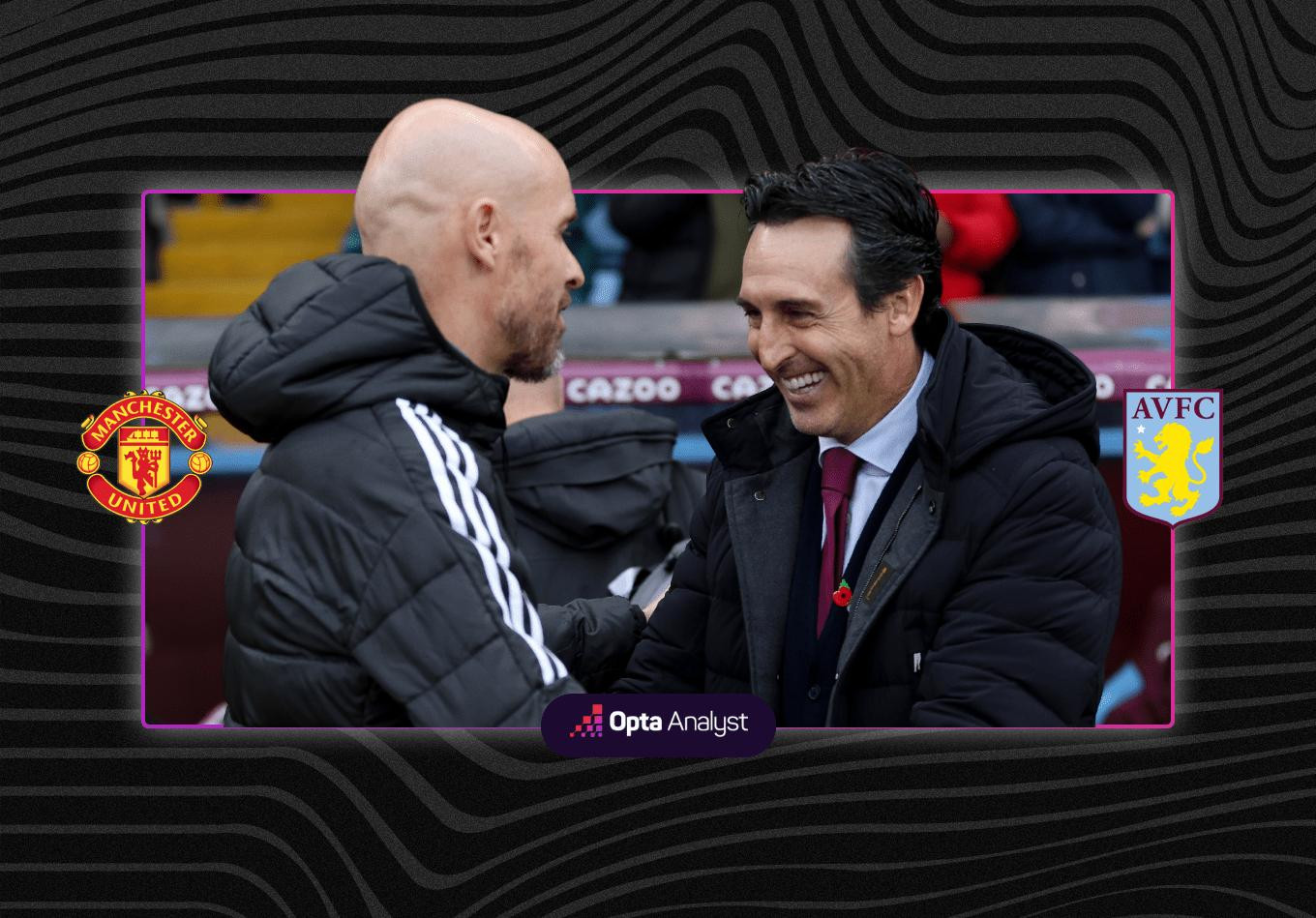 MU có thể dựa vào Old Trafford để giải mã Aston Villa