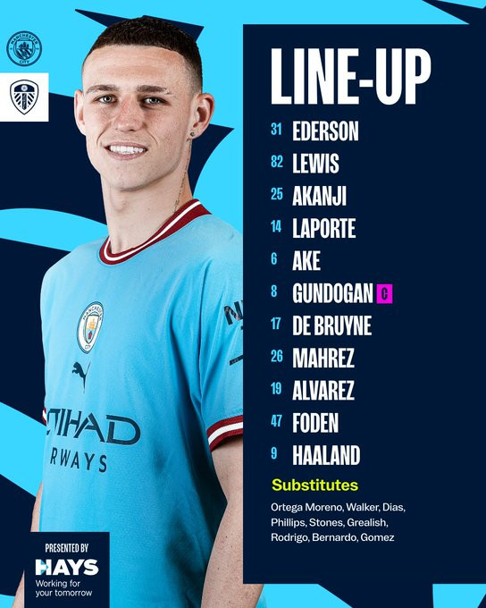 Man City vẫn giành trọn 3 điểm trước Leeds trong ngày Haaland quá vô duyên ảnh 1