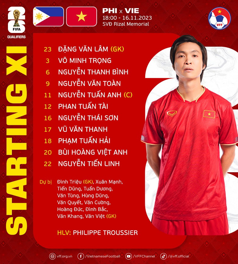 Văn Toàn ghi bàn, đội tuyển Việt Nam thắng trận đầu Vòng loại World Cup ảnh 1 Văn Toàn ghi bàn, đội tuyển Việt Nam thắng trận đầu Vòng loại World Cup ảnh 1