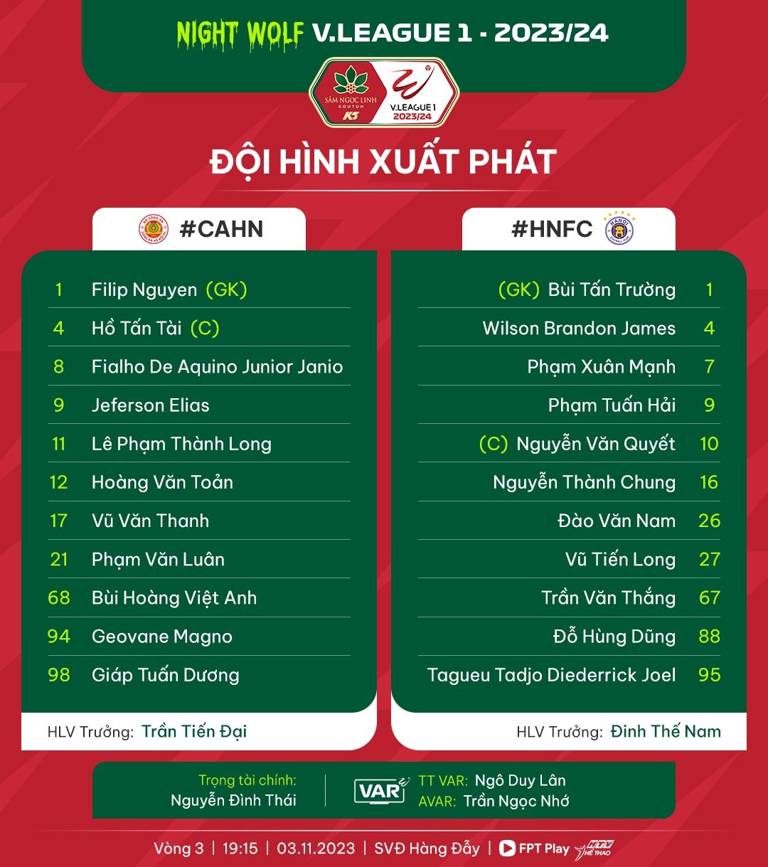 Night Wolf V.League 1-2023/24: CAHN nối mạch thắng, CLB Hà Nội kéo dài mạch thua ảnh 1 Night Wolf V.League 1-2023/24: CAHN nối mạch thắng, CLB Hà Nội kéo dài mạch thua ảnh 1