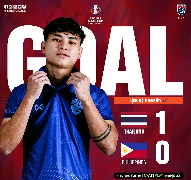 Đè bẹp U23 Philippines, U23 Thái Lan chiếm ngôi đầu bảng H ảnh 6 Đè bẹp U23 Philippines, U23 Thái Lan chiếm ngôi đầu bảng H ảnh 6