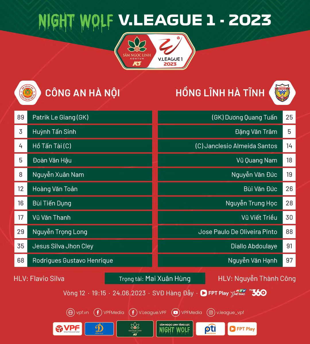 Hạ HL Hà Tĩnh 4-2, CAHN soán ngôi đầu bảng của Thanh Hóa ảnh 1 Hạ HL Hà Tĩnh 4-2, CAHN soán ngôi đầu bảng của Thanh Hóa ảnh 1